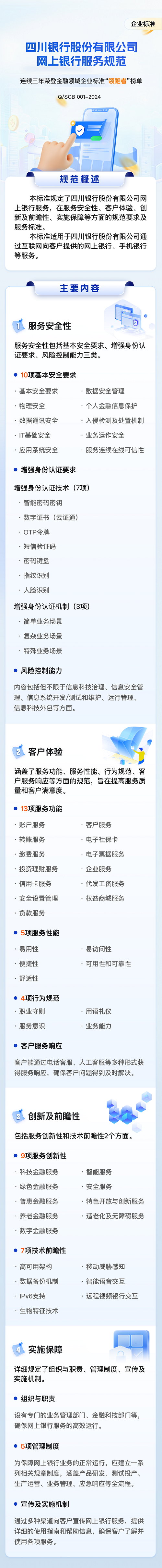 企業(yè)標準宣傳-定.png